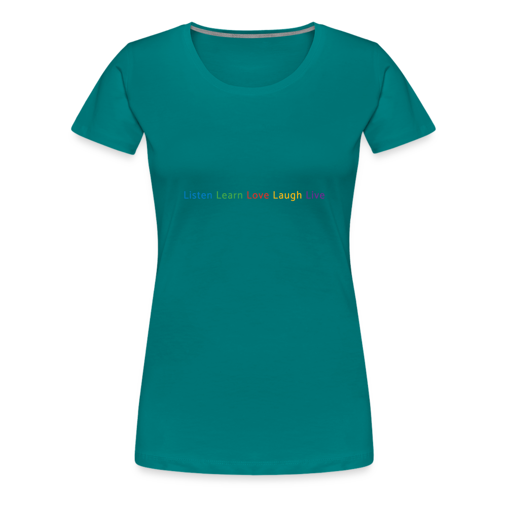 Men's Premium T-Shirt - teal