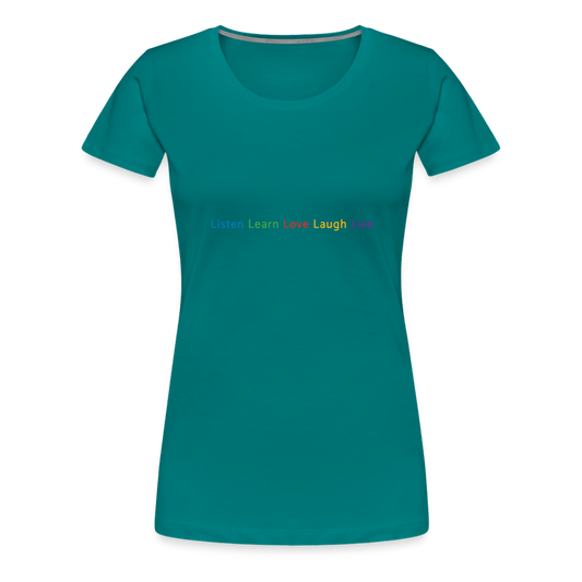 Men's Premium T-Shirt - teal