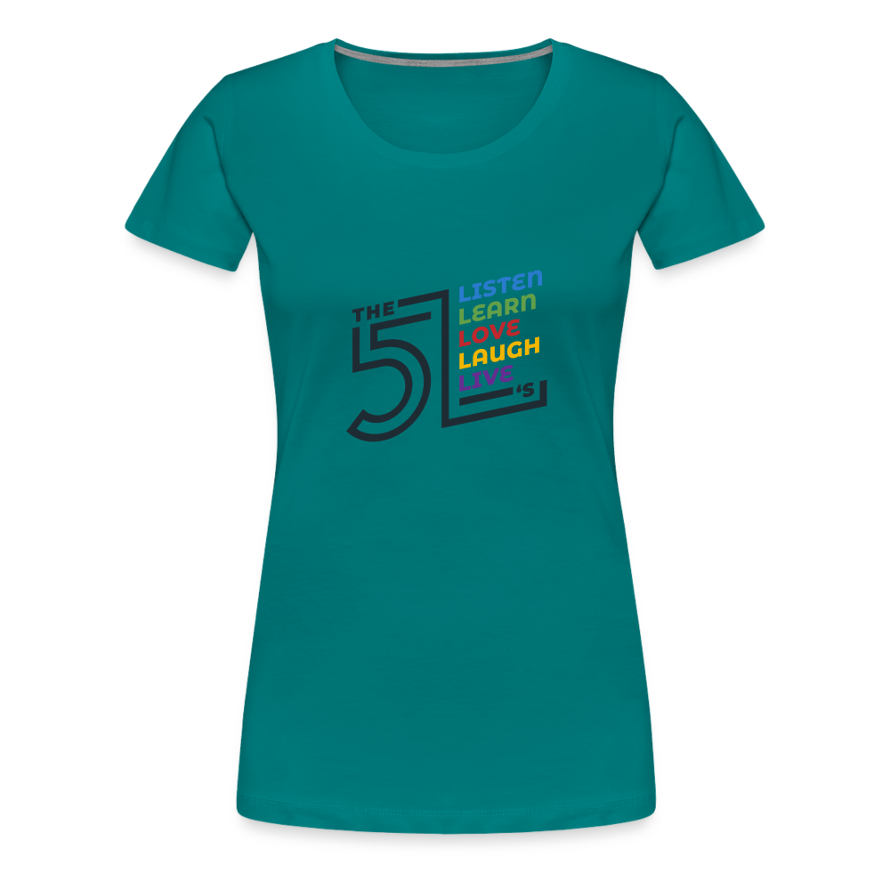 Women’s Premium T-Shirt - teal